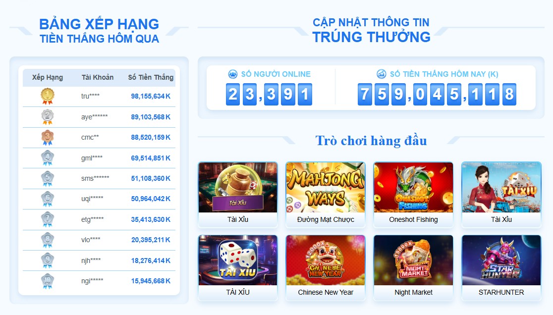 p3-trang-chu-dang-ky-p3bet