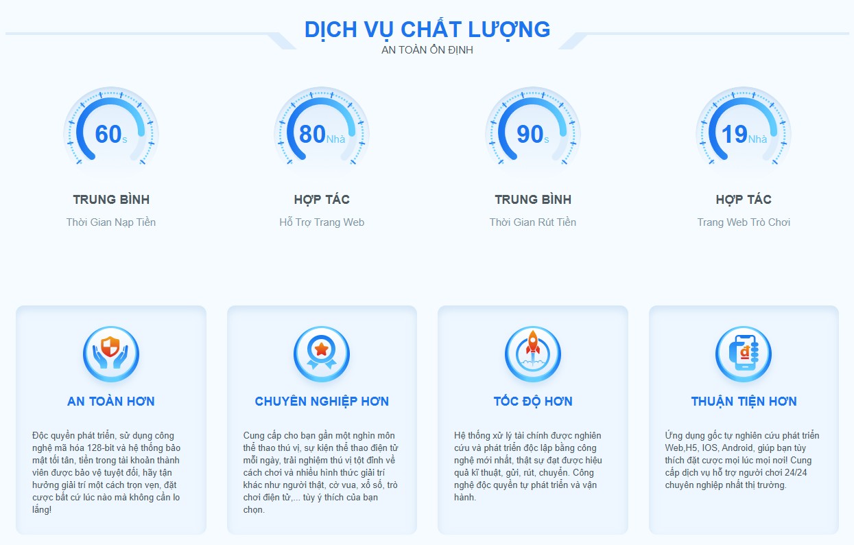 p3-dich-vu-chat-luong-home-p3bet